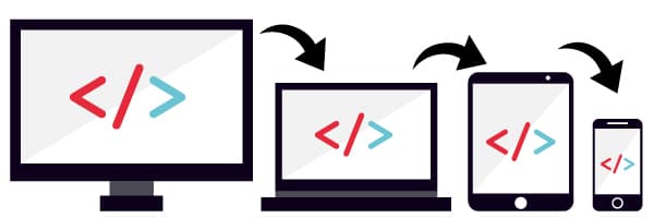 Responsive web design Responsive web design